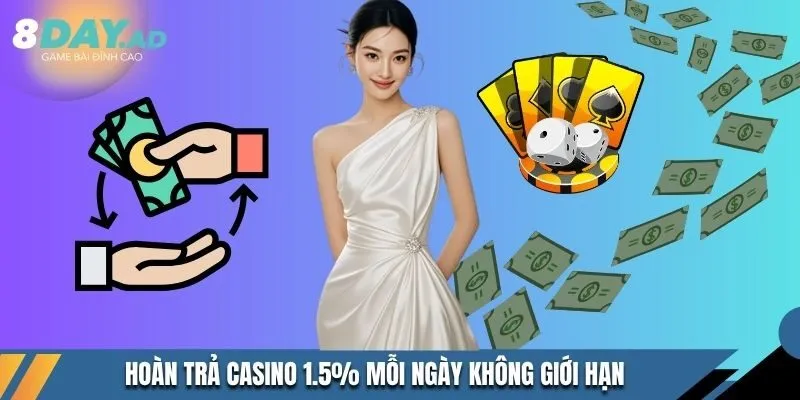 Hoàn trả Casino 1.5% mỗi ngày không giới hạn